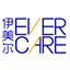 伊美尔人力资源治理系统