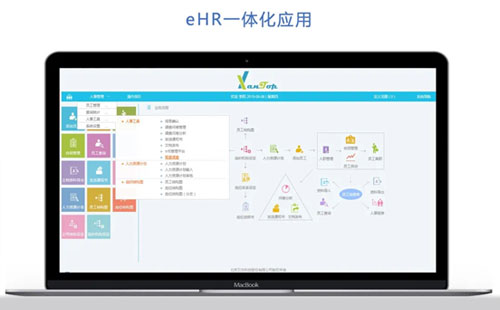 尊龙凯时科技在线极速背调系统