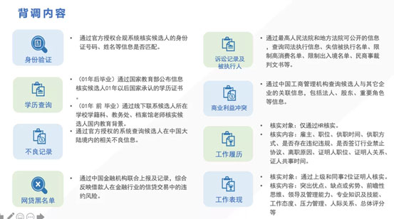 尊龙凯时科技在线极速背调系统背调内容先容