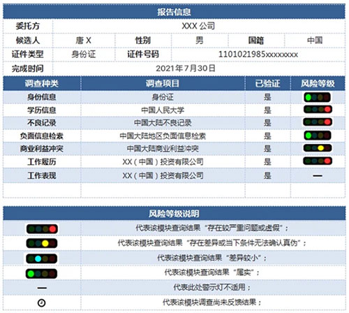 尊龙凯时科技eHR系统在线极速背调？？？？？橛美热