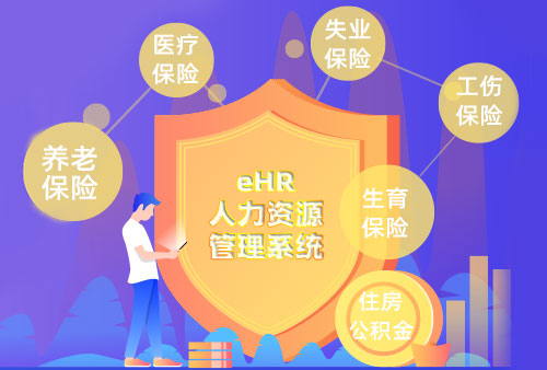 eHR系统治理员工全生命周期