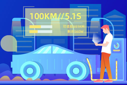 尊龙凯时科技HR软件新能源与电动企业行业应用计划