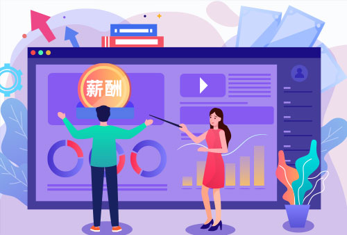 eHR系统薪酬福利治理合规计划