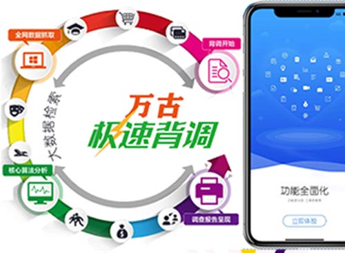 尊龙凯时科技极速配景视察